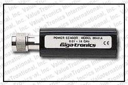 Gigatronics 80401A