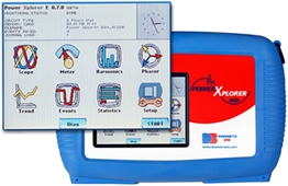 Dranetz PX5-400 Flex Package