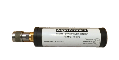 Giga-tronics 80350A